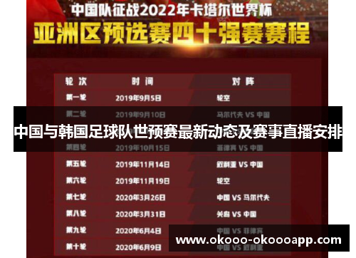 中国与韩国足球队世预赛最新动态及赛事直播安排