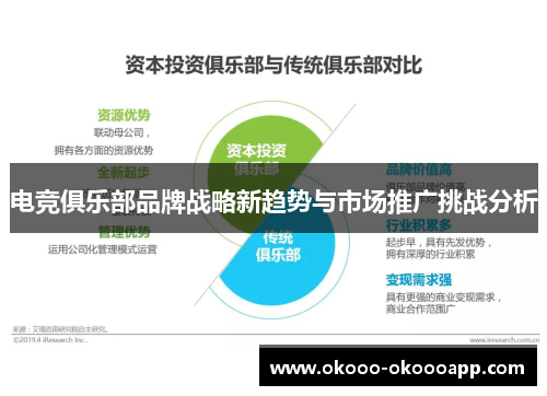 电竞俱乐部品牌战略新趋势与市场推广挑战分析