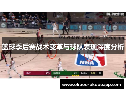 篮球季后赛战术变革与球队表现深度分析